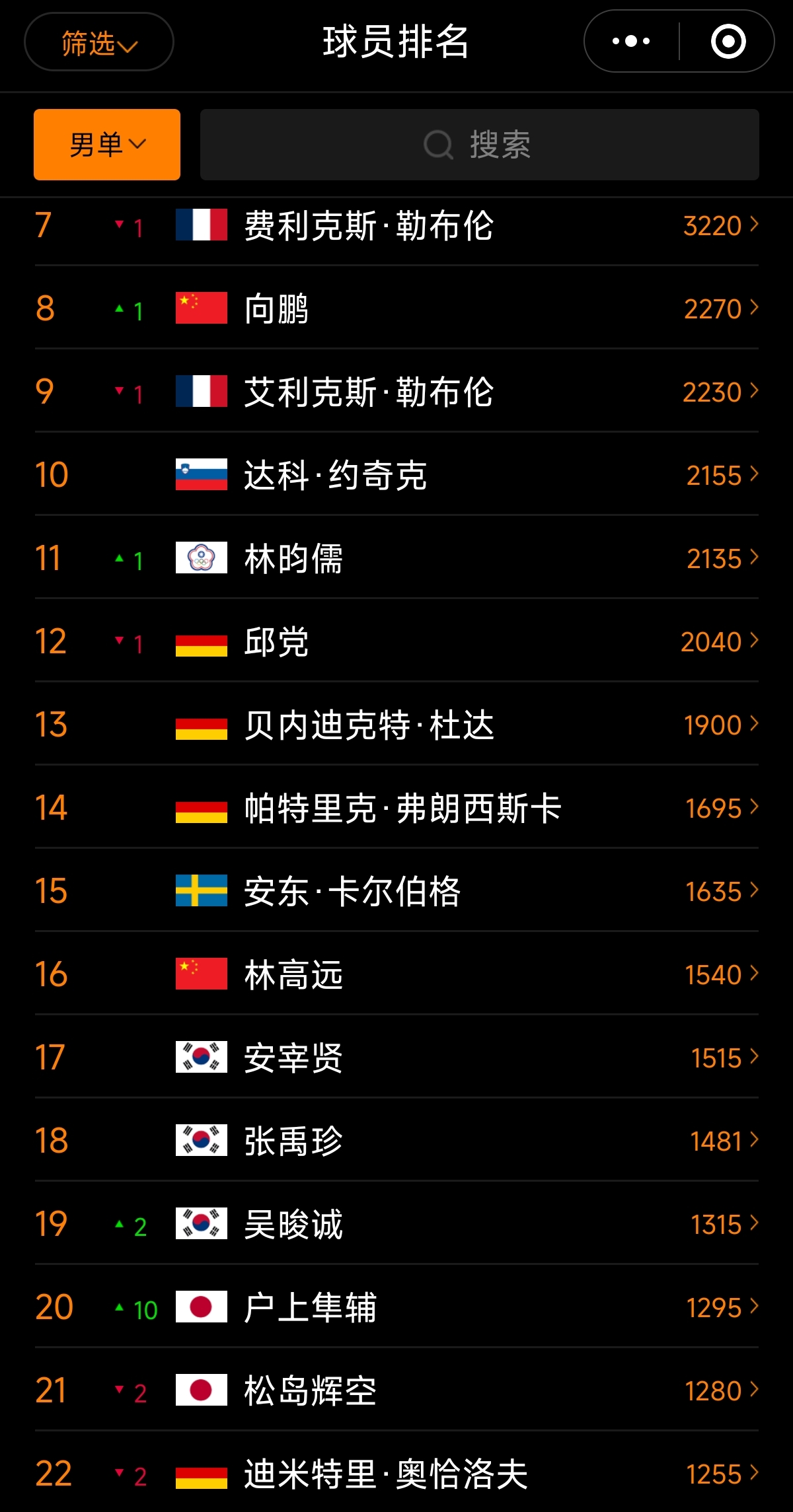 九游娱乐官网 -国际比赛日纽卡斯尔调整名单以备NBA总决赛，队长鼓劲环节打磨，媒体盛赞，轮换策略成焦点的简单介绍